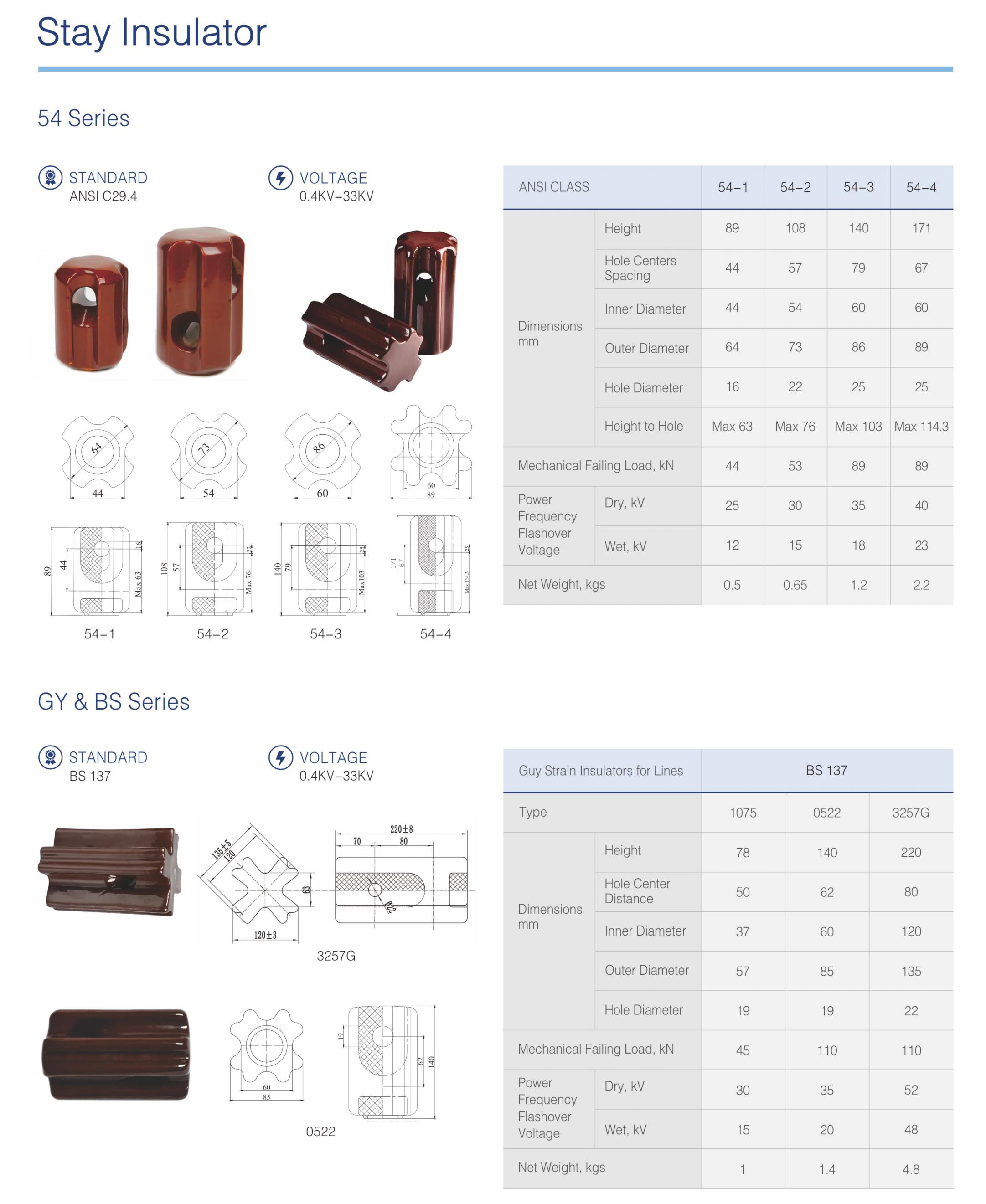 劳伦斯电气产品选型_10_09.jpg