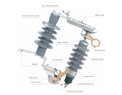 Drop out type surge arrester