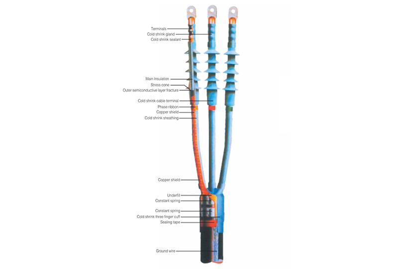 Cold Shrinkable Cable Accessories Series