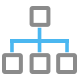 Product series